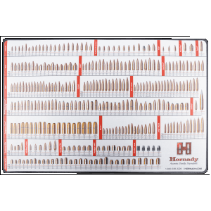 Hornady Reloading Counter Mat Plastic 26 X 17